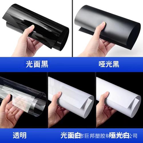 PVC、PP、ABS印刷板材完全指南 从材质特性到批发采购